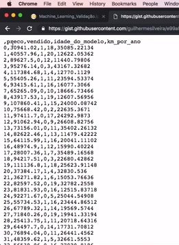 Imagem contendo o print do resultado do endereço de "uri" no navegador, exibindo as seis colunas e parte das 9999 linhas