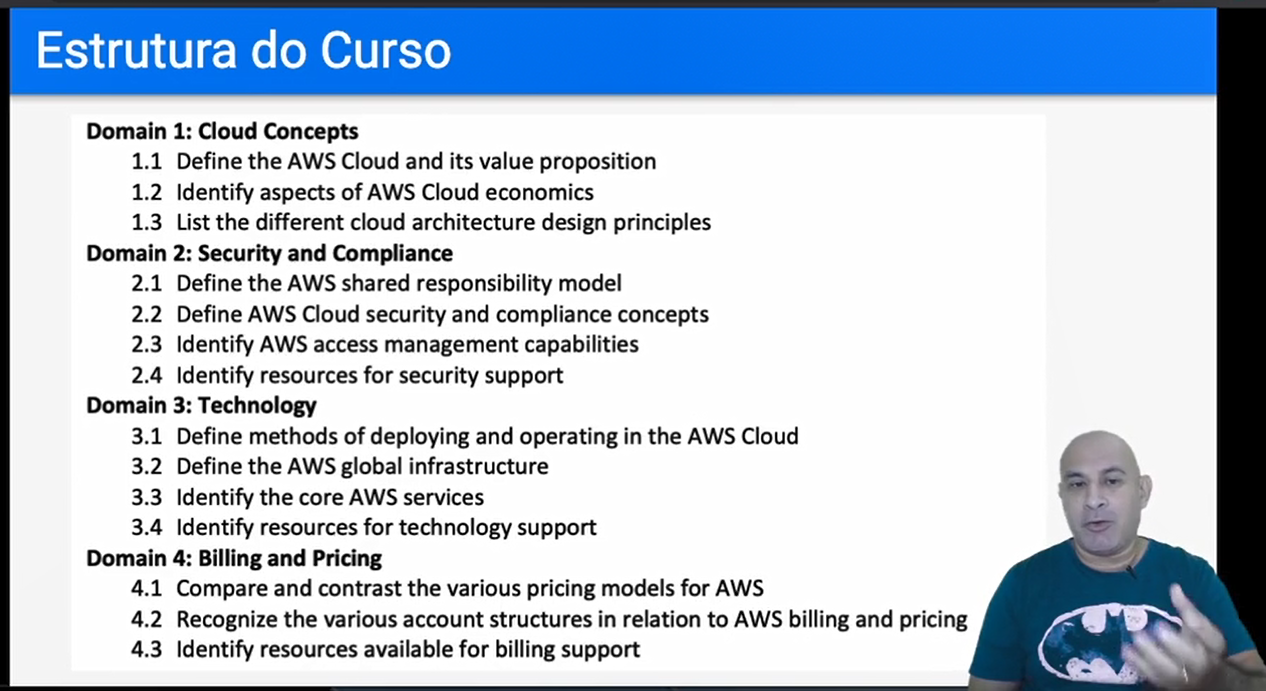 Slide com a Estrutura do Curso. Domain 1: Cloud Concepts. Domain 2: Security and Compliance. Domain 3: Technology. Domain 4: Billing and Princing.